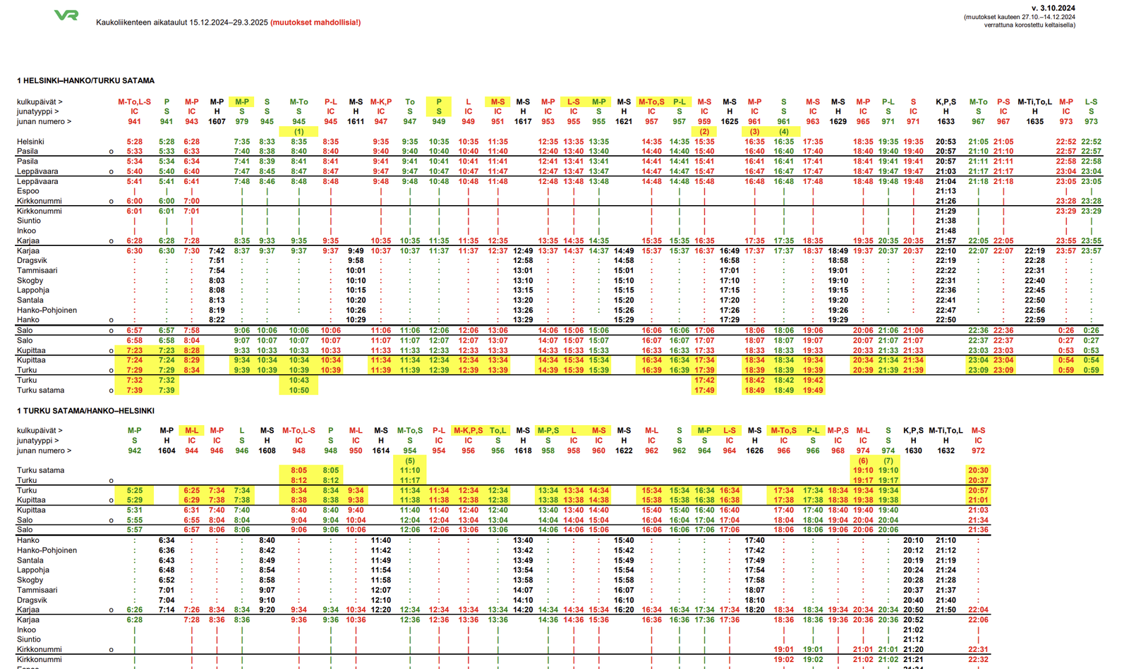 VR aikataulunäkymä